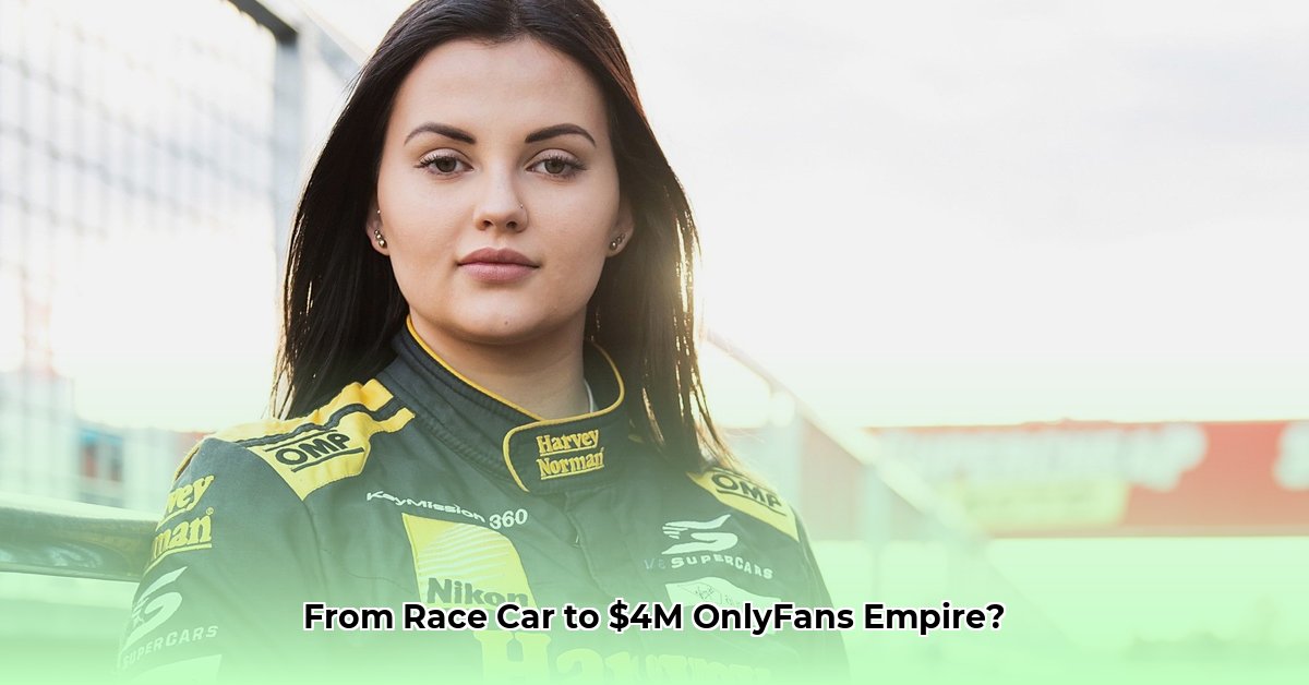 renee-gracie-net-worth